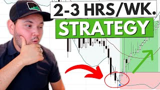 My favourite trading strategy (why it works!)
