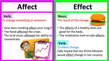 AFFECT vs EFFECT 🤔| What