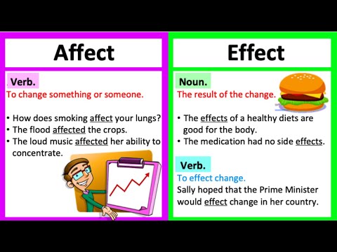 AFFECT vs EFFECT 🤔| What&rsquo;s the difference? | Learn with examples