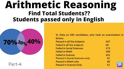 Arithmetic Reasoning with venn diagram| Percentage pass and Fail| Reasoning short tricks