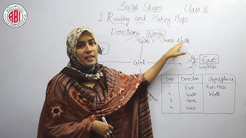 6th Class_Social_Chapter 01_Part 01_"Reading And making Maps"
