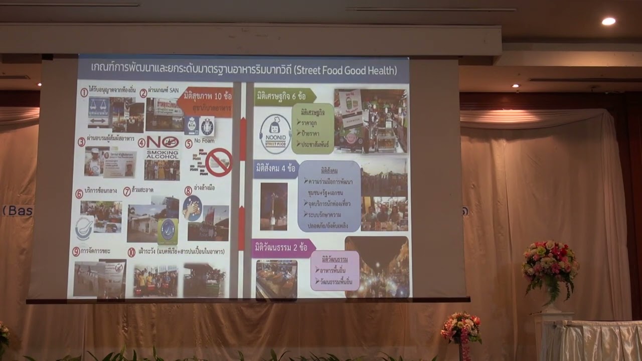 008.การอบรมหลักสูตรการสุขาภิบาลอาหารสำหรับเจ้าหน้าที่ผู้ปฏิบัติงาน ( BFSI) ปีงบประมาณ 2567