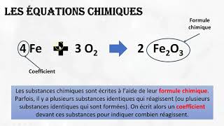 Cours 2.2 - Les changements chimiques