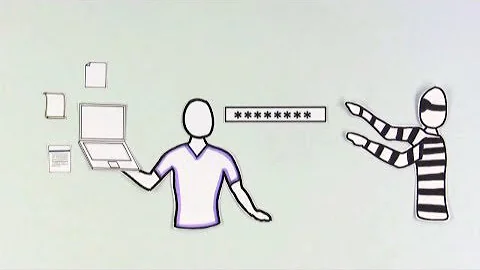 How to Create a Strong Password