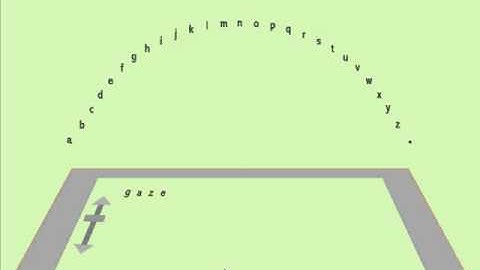 Hands-free: Gaze Controlled Typing