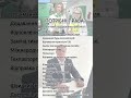 Як отримати посвідчення водія, права, водійське посвідчення  #посвідченняводія #водійськепосвідчення