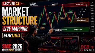 Dcb Fx Trading | Lecture 03 - Live Market Structure Mapping On (বাংলায়) | Smc 2026