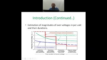 Chapter 3 Part 1:  Transient Overvoltages and Insulation Coordination in High-Voltage Networks