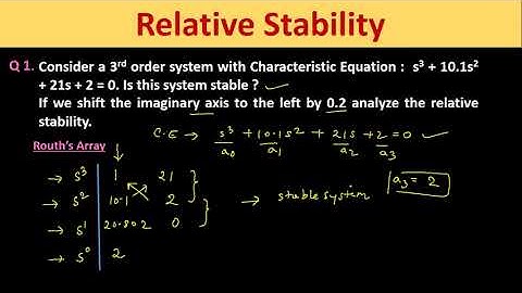 Numerical 1 : Finding Relative Stability using Routh