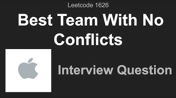 Leetcode 1626: Best Team With No Conflicts