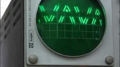 Bytewise Operator Demo 1 Overview/Waveshaping