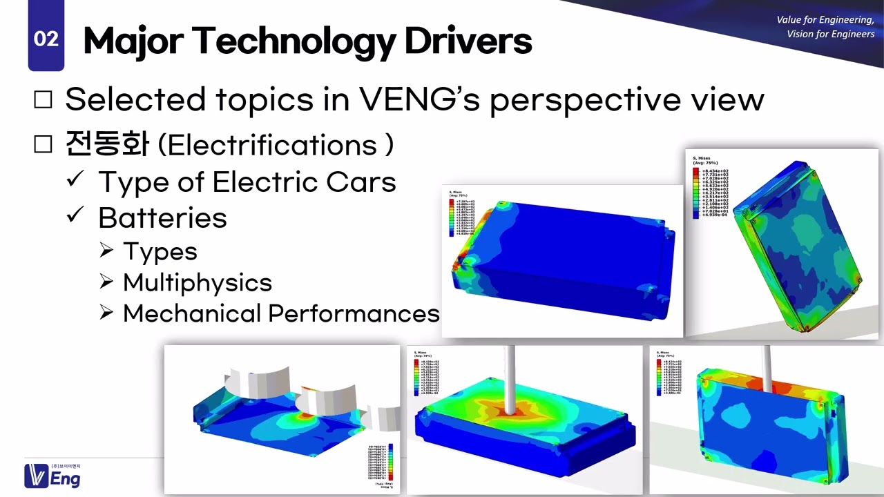 (주)브이이엔지 회사소개 @3DEXPERIENCE CONFERENCE KOREA 2025 