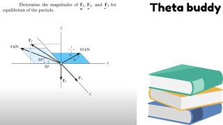 Determine the magnitudes of F1, F2, and F3 for equilibrium of the particle. Determine the magnitudes of F1, F2, and F3 for equilibrium of the particle.