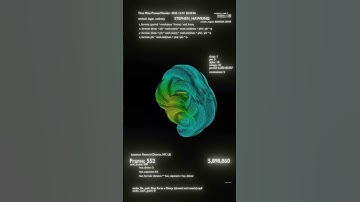 Torus Equation 🌐 Blender Python Animation 999 icospheres