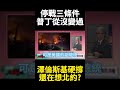 烏克蘭戰爭持續加劇