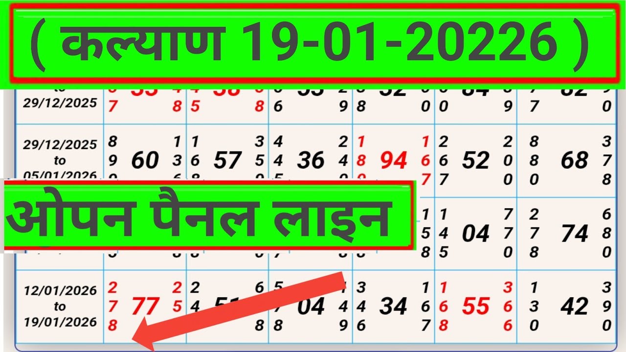 सोमवार कल्याण टेबल ट्रिक एक्सप्लेन 19/01/2026 