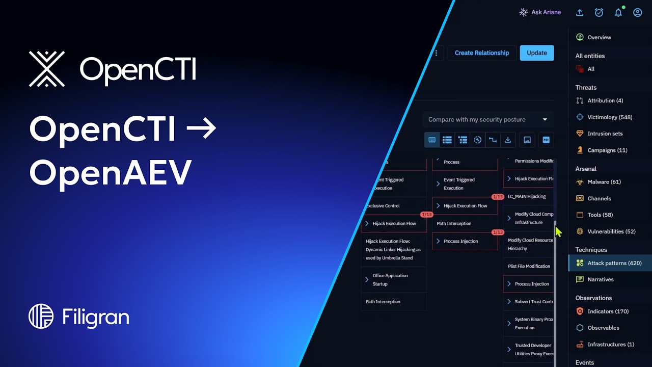 OpenCTI to OpenAEV - YouTube