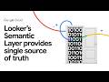 Looker's semantic layer provides a single source of truth