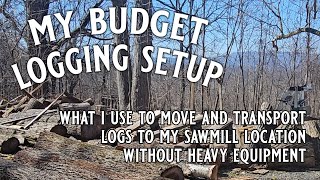 My Budget Logging Setup