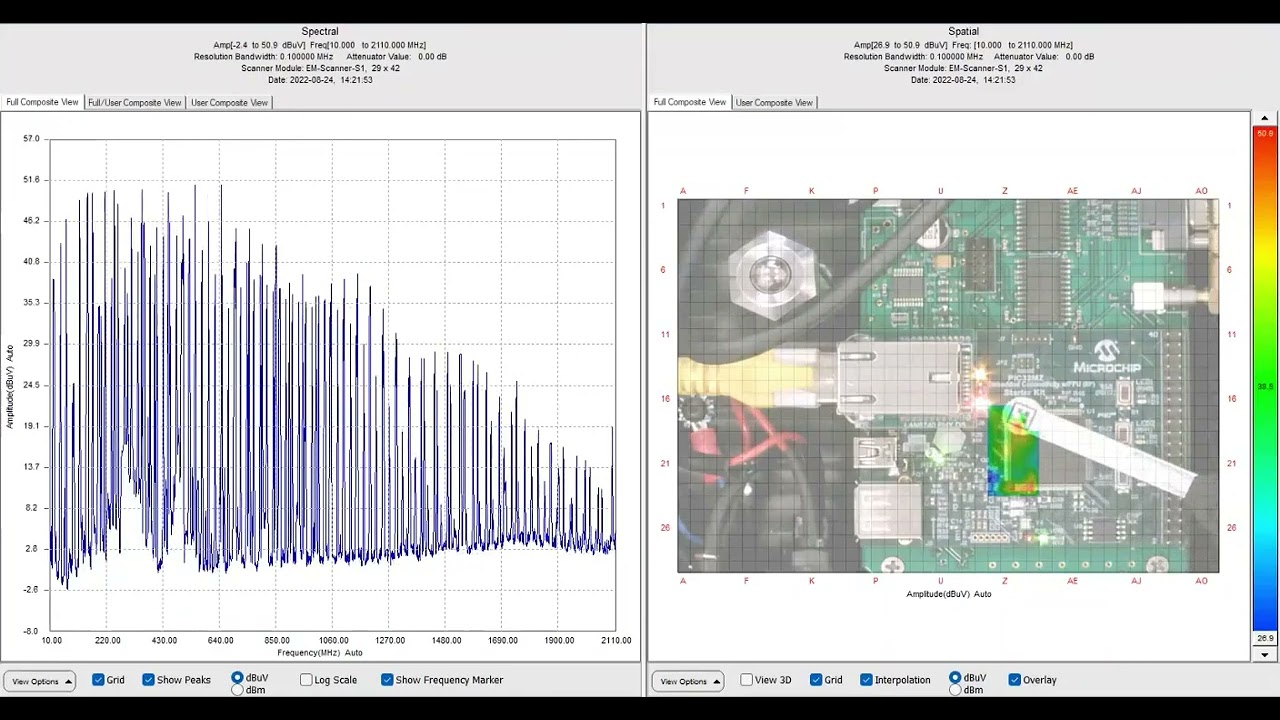 NFP Kit-Near Field Probe Solution