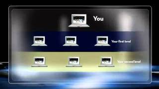 ACN - New presentation 2011