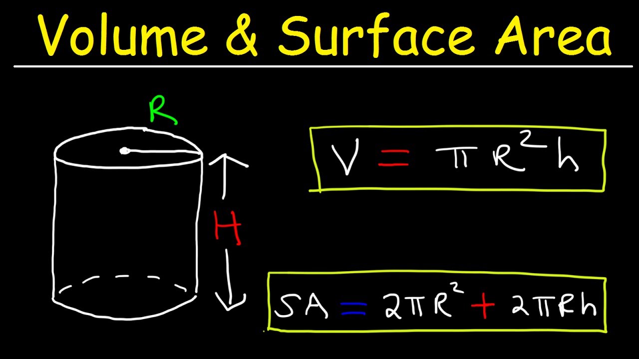 Volume of a Cylinder and Surface Area of a Cylinder - YouTube