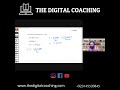 Quantity, units & modeling (Topical Workout) || AS Edexcel Mechanics | The Digital Coaching