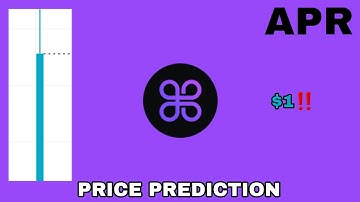 APR COIN TO THE MOON‼️ APRIORI PRICE PREDICTION $1 IS REAL‼️ NEW BITGET LISTING APRIORI CRYPTO