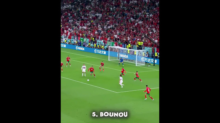Impossible Goalkeeper Saves 😮