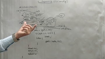 File Handling basic operation on binary file in c programming in hindi. c program for  binary file.