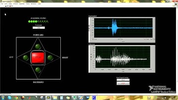 VOICE COMMAND RECOGNITION USING NI LabVIEW