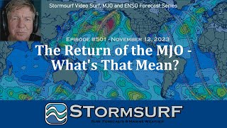 The Return of the MJO! What's That Mean?