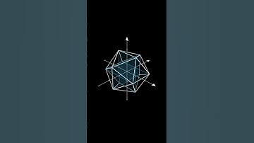 Golden Rectangles in the Icosahedron