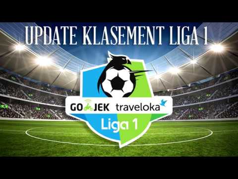 klasemen-liga-1-gojek-traveloka-indonesia-23-4-2018