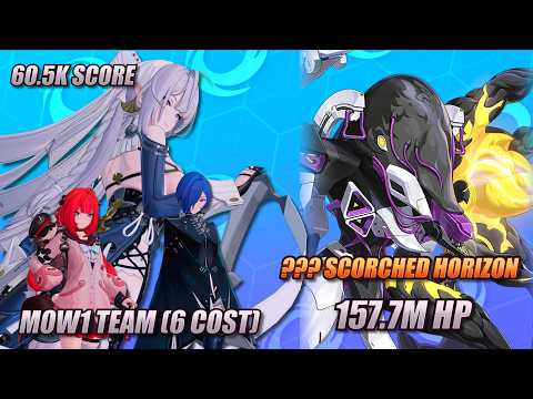 V2 Dari Cost