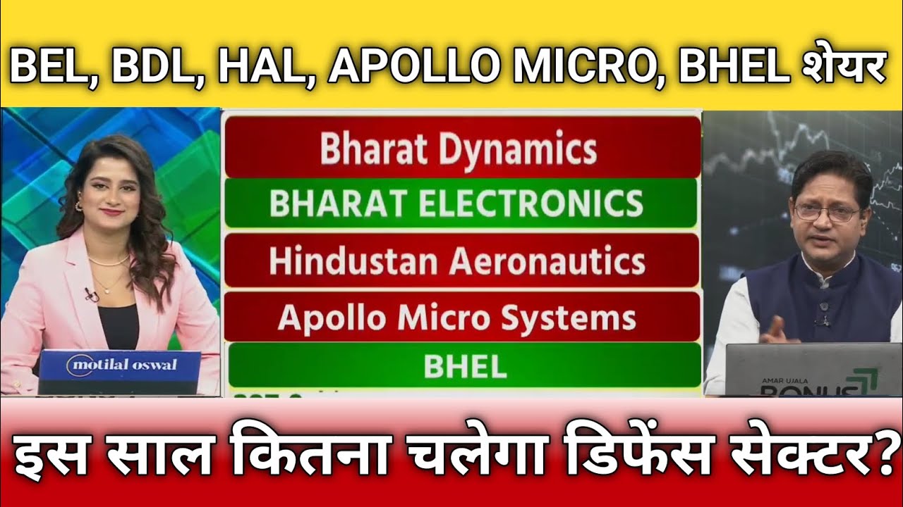 Bel, bdl, hal, Mazagon dock, bhel, apollo micro share latest news, anelysis, target 
