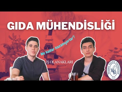 Video: Gıda güvenliğinden hangi devlet kurumu sorumludur?