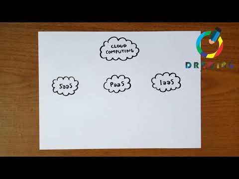 فيديو: كيفية رسم مخطط الشبكة