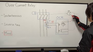 Over Current  Relay 1