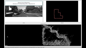 Stereo Visual Odometry on Autonomous Vehicle Dataset