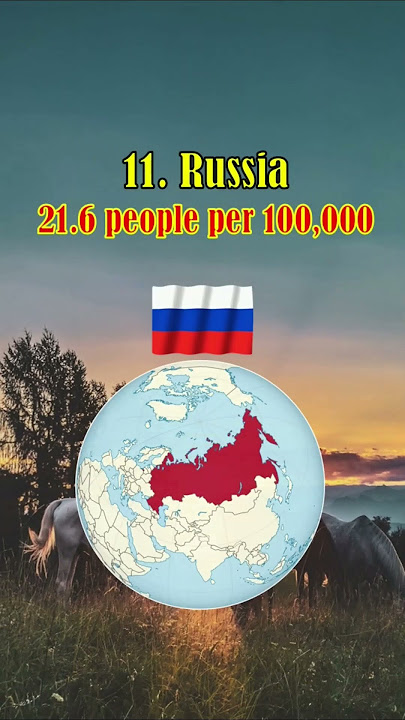Highest Suicide Rates by Countries #shortvideo
