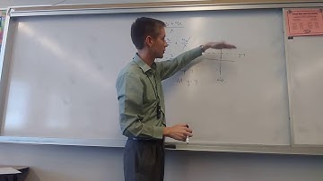 Graph Rational Function (change form)