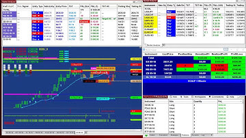 100%  best-pro-trade- Automated Trading, *Automated Trader*, BEST PRO TRADING, NinjaTrader 8