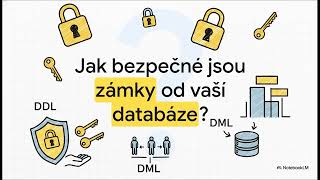1️⃣5️⃣ SQL DML a DCL: Manipulace s daty a správa oprávnění (Vytvořeno s AI NotebookLM)