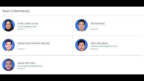 TK4 Team 2 - Perbaikan PHP Native Hingga Migrasi PHP Native ke Framework CI #sibinusonlinelearning