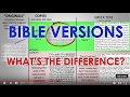 Bible Versions: What's The Difference?
