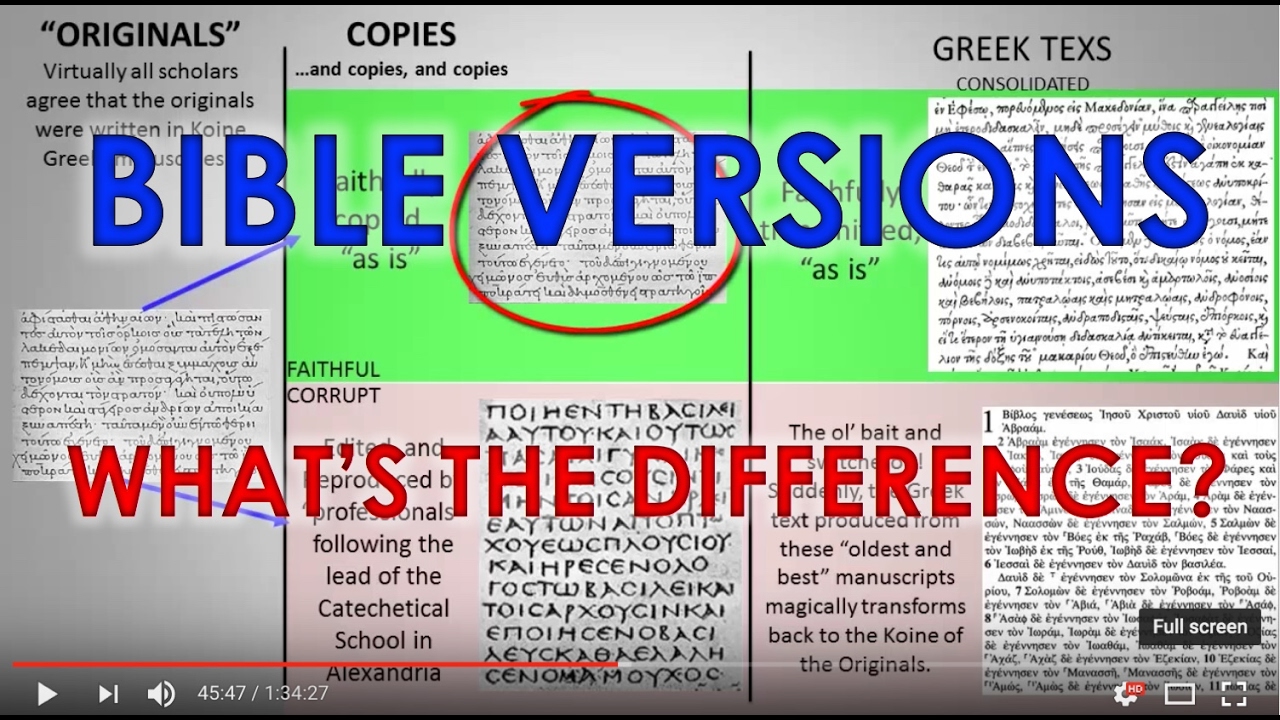 Bible Versions: What's The Difference? - YouTube