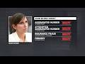 Utah mother Kouri Richins found guilty of aggravated murder in poisoning death of husband