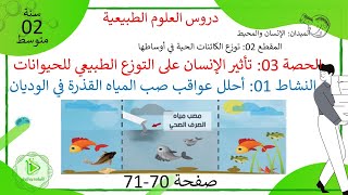 الدرس 22: أحلل عواقب صب مياه الصرف الصحي -القذرة- في الوديان صفحة 70-71 علوم طبيعية سنة 02 متوسط