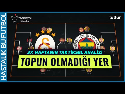 TOPUN OLMADIĞI YER | Trendyol Süper Lig 37. Hafta Taktiksel Analiz